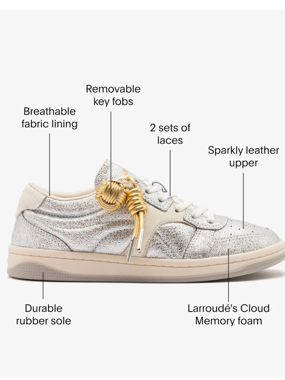 Larroude George Sneaker in Silver Leather & Ivory Leather NWT - Picture 13 of 15